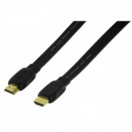 HDMI кабель 1,5 M плоский